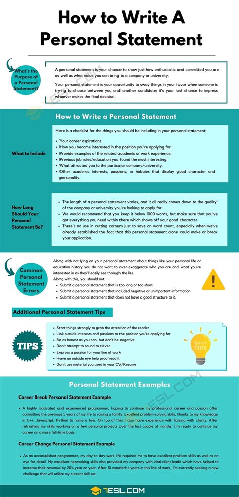 Writing A Personal Statement Template