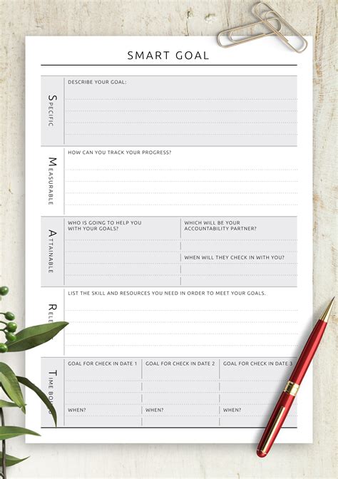 Writing A Smart Goal Template