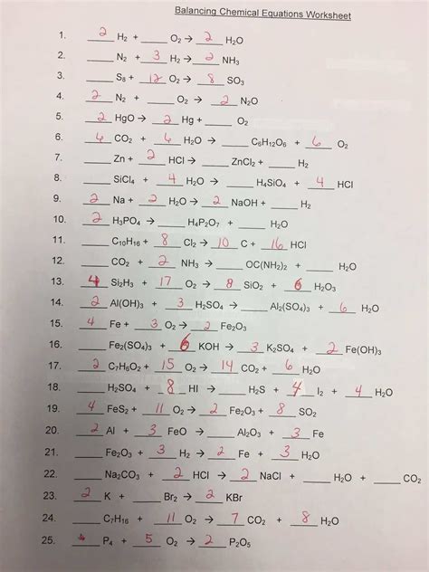 Writing Balancing Chemical Reactions Answer Key PDF