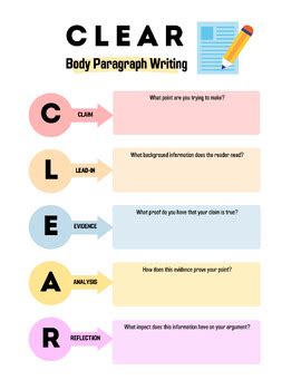 Writing Clear Paragraphs Epub