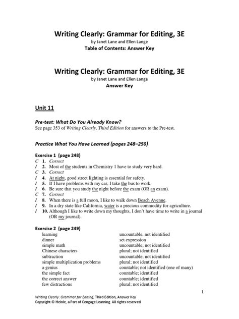 Writing Clearly Grammar For Editing Pdf Download.rar PDF