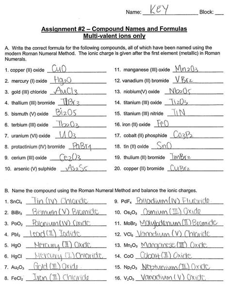 Writing Formulas From Names Answers PDF