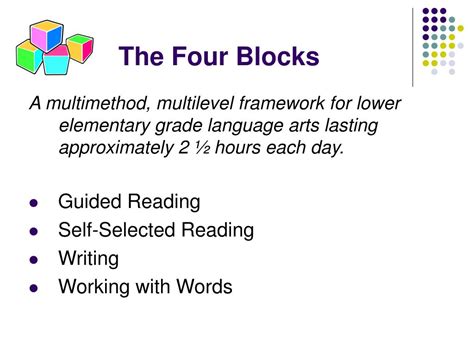 Writing Mini-Lessons for First Grade The Four-Blocks Model Four-Blocks Literacy Model Epub