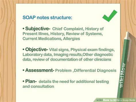 Writing SOAP Notes Doc