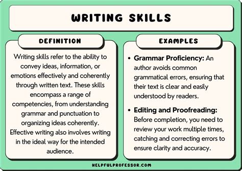 Writing Skills Epub