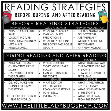 Writing for Readers Teaching Skills and Strategies Reader