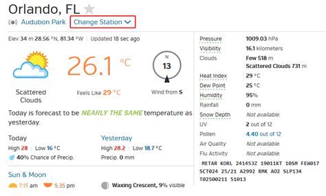 Wunderground Bloomington: Your Weather and Climate Almanac