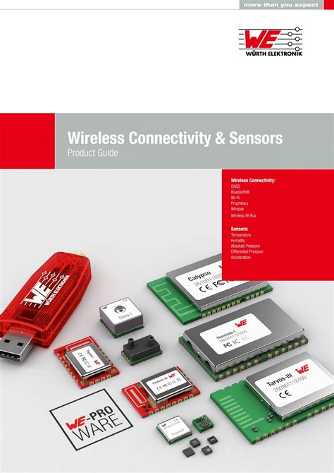 Wurth Elektronik: A Comprehensive Guide to Enhancing Connectivity and Performance