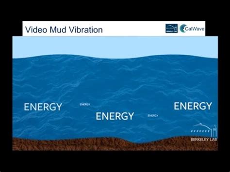 Wuthering Waves Lab: Harnessing Energy from the Boundless Sea