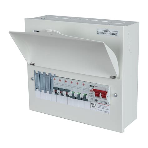 Wylex Consumer Unit: A Comprehensive Guide