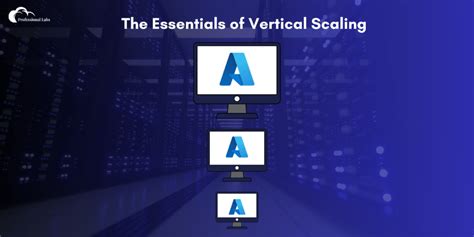 Wyrmspan: A Comprehensive Exploration of Azure Scaling Technologies