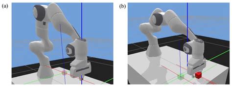 XAI: Exploring the Potential of Artificial Intelligence Explainability