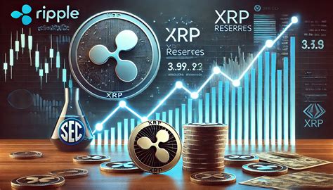 XRP's Persistent Decline