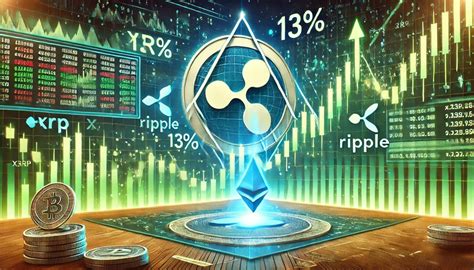 XRP Could Climb to $1,000 According to Analyst