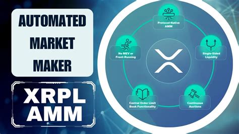 XRP Market AMM: A Comprehensive Guide to Automated Market Making