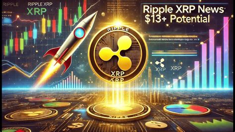 XRP Potential Double Digit Rally on Horizon!