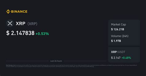 XRP to PKR: Essential Conversion Guide for Pakistani Investors