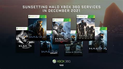 Xbox 360 Servers Down: All Services Impacted