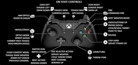 Xbox Controller Switch: A Comprehensive Guide to Transitioning Between Consoles