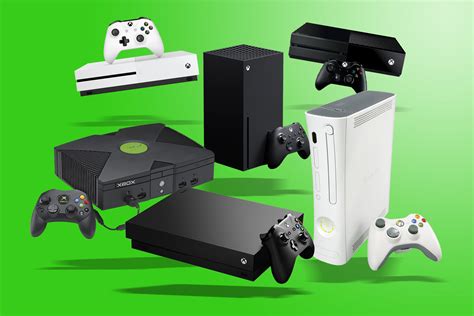 Xbox One: The Ultimate Gaming Console Experience