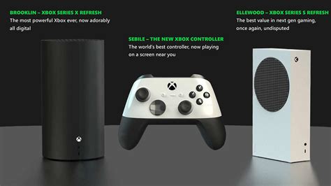 Xbox Series S Shell: A Gateway to Next-Gen Gaming and Innovation