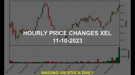 Xcel Energy Inc. Stock: A Comprehensive Analysis