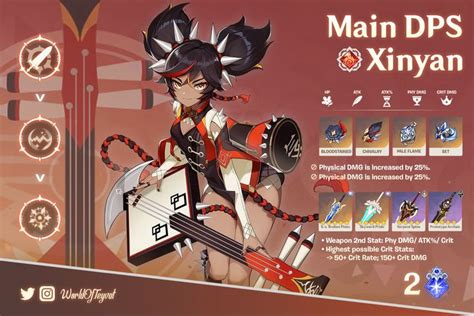 Xinyan Build: A Complete Guide to Mastering the Pyro Rock 'n' Roller