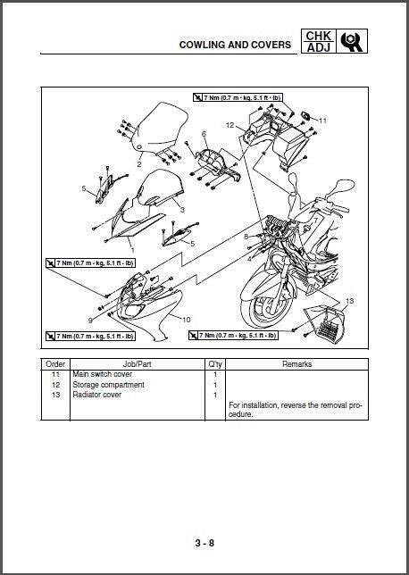 YAMAHA MAJESTY 125 SERVICE MANUAL Ebook Doc