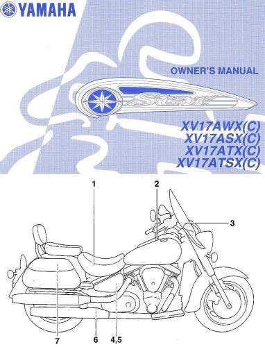 YAMAHA ROAD STAR 1700 OWNERS MANUAL Ebook PDF