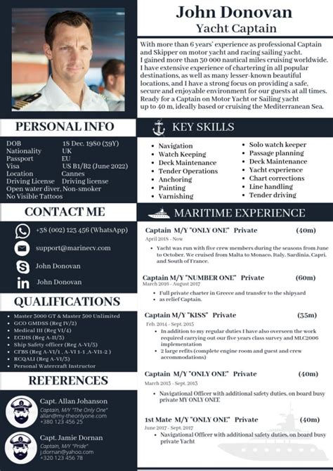 Yacht Cv Template