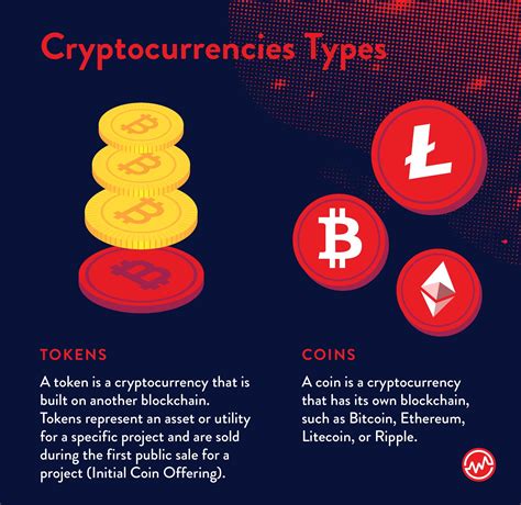 Yahoo Conversations Bitcoin: A Comprehensive Guide for Understanding the Cryptocurrency Landscape