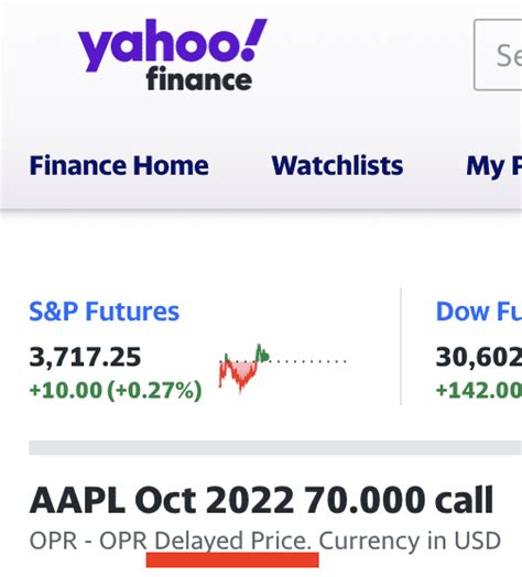 Yahoo Stock Exchange: All You Need to Know in 10,000 Characters