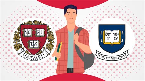 Yale vs. Harvard: A Tale of Two Titans
