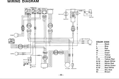 Yamaha 225dx Manual Pdf pdf PDF