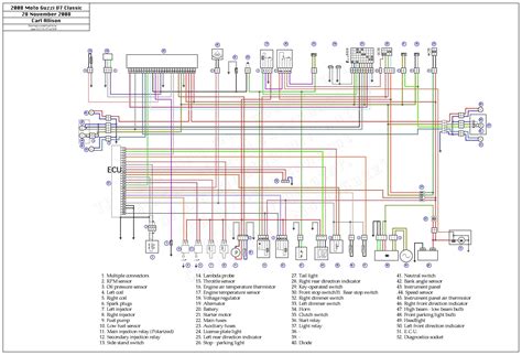 Yamaha Atv Wiring Diagram Ebook Reader