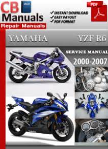Yamaha YZF-R6 Ebook Reader