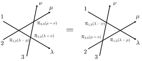 Yang-Baxter Equations PDF