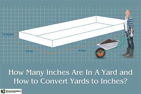 Yard Equals How Many Inches