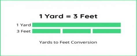 Yard is How Many Feet: The Ultimate Guide to Measuring Your Yard