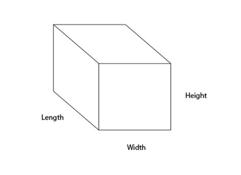 Yards in a Cubic Yard: A Comprehensive Guide to Measuring Volume