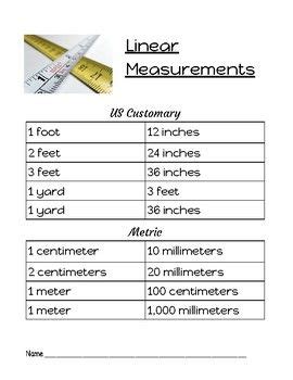 Yards in a Mile: A Comprehensive Guide to Linear Measurements