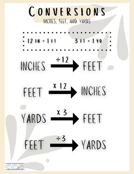 Yards to Inches: A Comprehensive Guide for Accurate Conversions