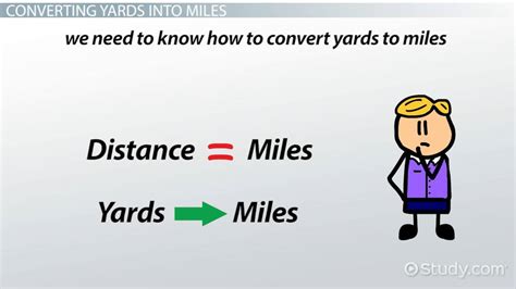 Yards to Miles: A Comprehensive Guide