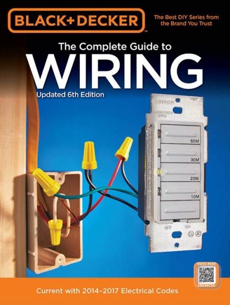 Yazaki: A Comprehensive Guide to Electrical Wiring Solutions