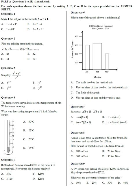 Year 10 Maths Exam Papers And Answers PDF