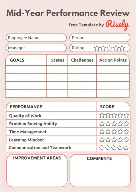 Year End Performance Review Template