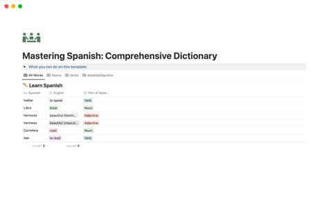 Yearn for in Spanish: A Comprehensive Analysis of the Long-Awaited Language