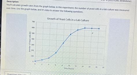 Yeast Population Lab Answers PDF