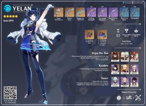 Yelan's Weapons: A Deep Dive into Damage, Buffs, and Strategies