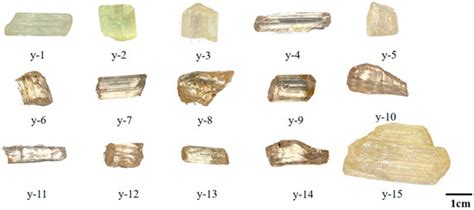 Yellow Crystal: A Comparative Analysis